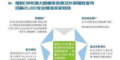 2023深圳國(guó)際孕嬰童及跨境博覽會(huì)|童嬰裝展覽會(huì)