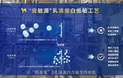 老爸評(píng)測(cè)認(rèn)可！OPL結(jié)構(gòu)脂加持，這款羊奶粉讓寶寶秋冬長(zhǎng)肉穩(wěn)